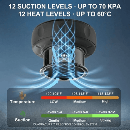QuadraCupp™ Melt Deep Muscle Tension in 10 Minutes — Without a Therapist